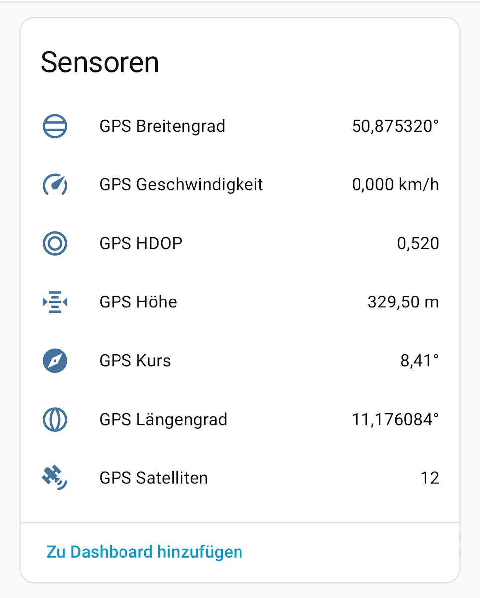 Übersicht der GPS-Sensoren in Home Assistant